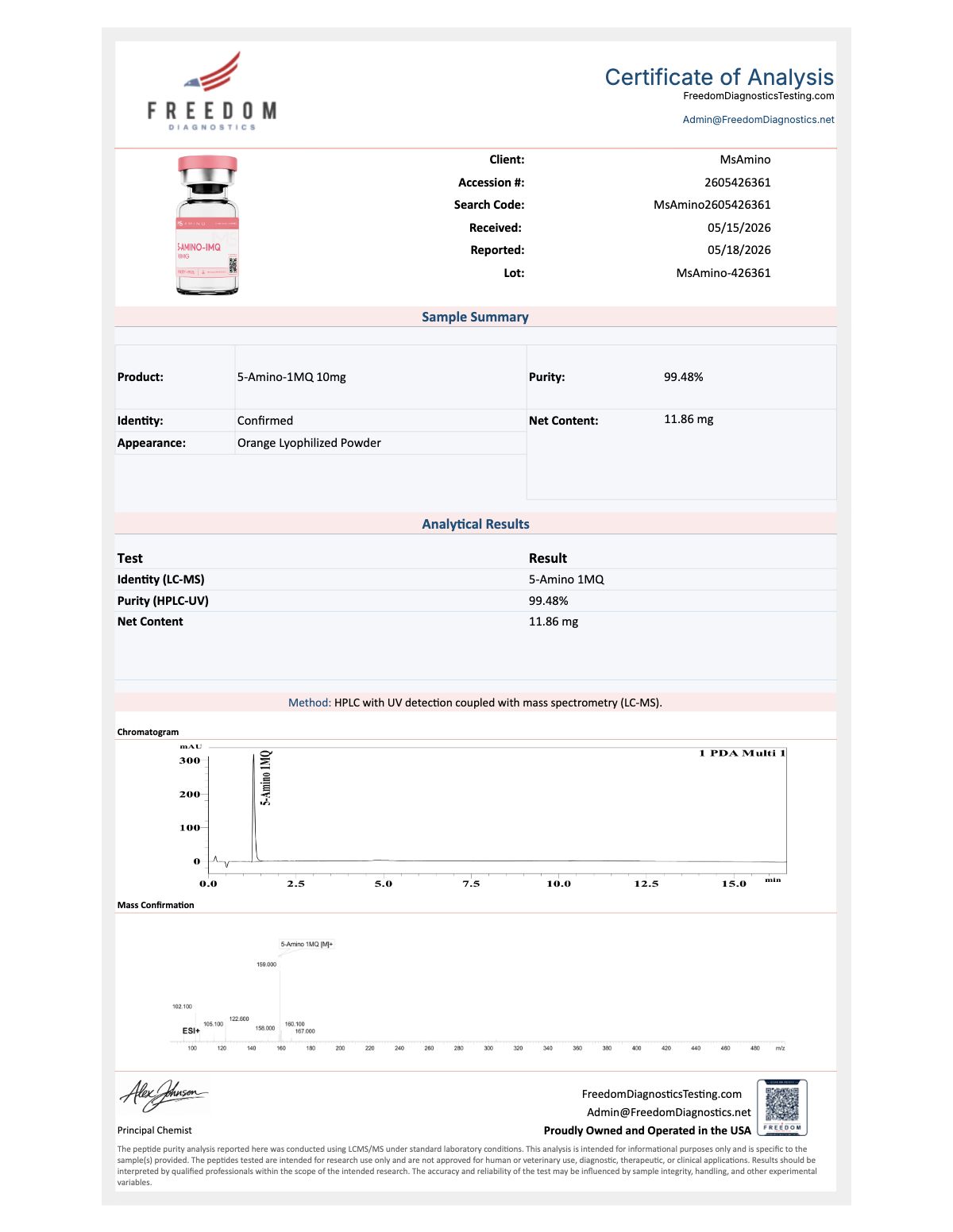 5-AMINO-IMQ (10mg) Purity certificate
