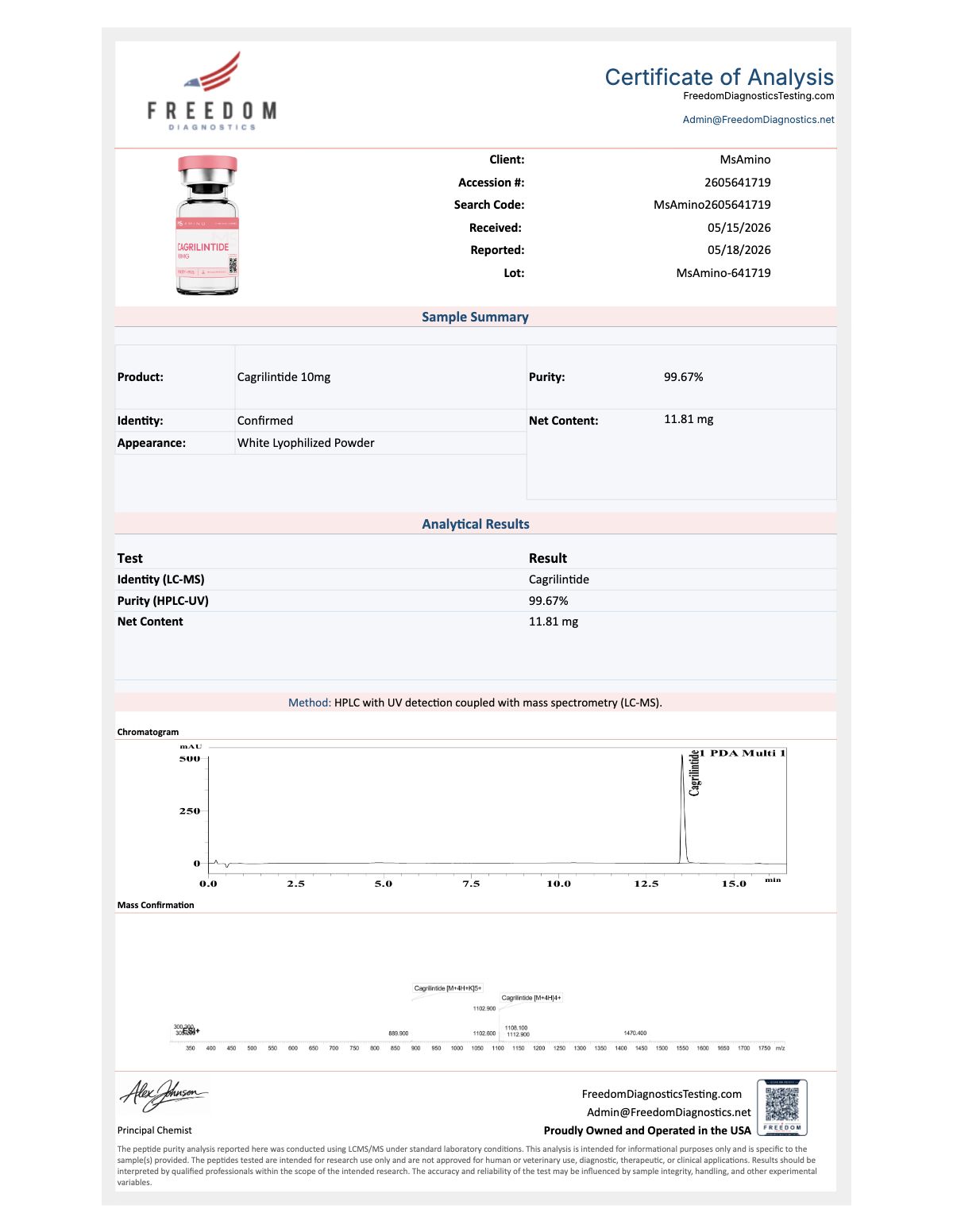 Cagrilintide Purity certificate