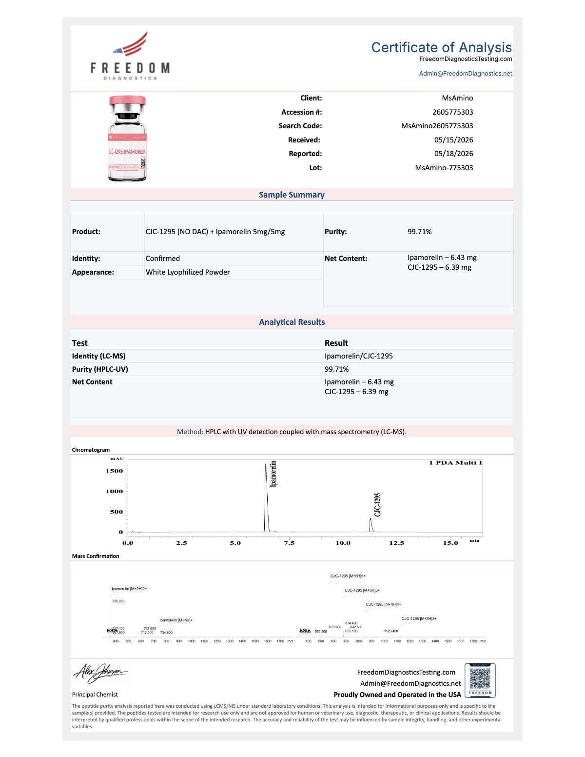 CJC-1295 / Ipamorelin (No DAC) Purity certificate
