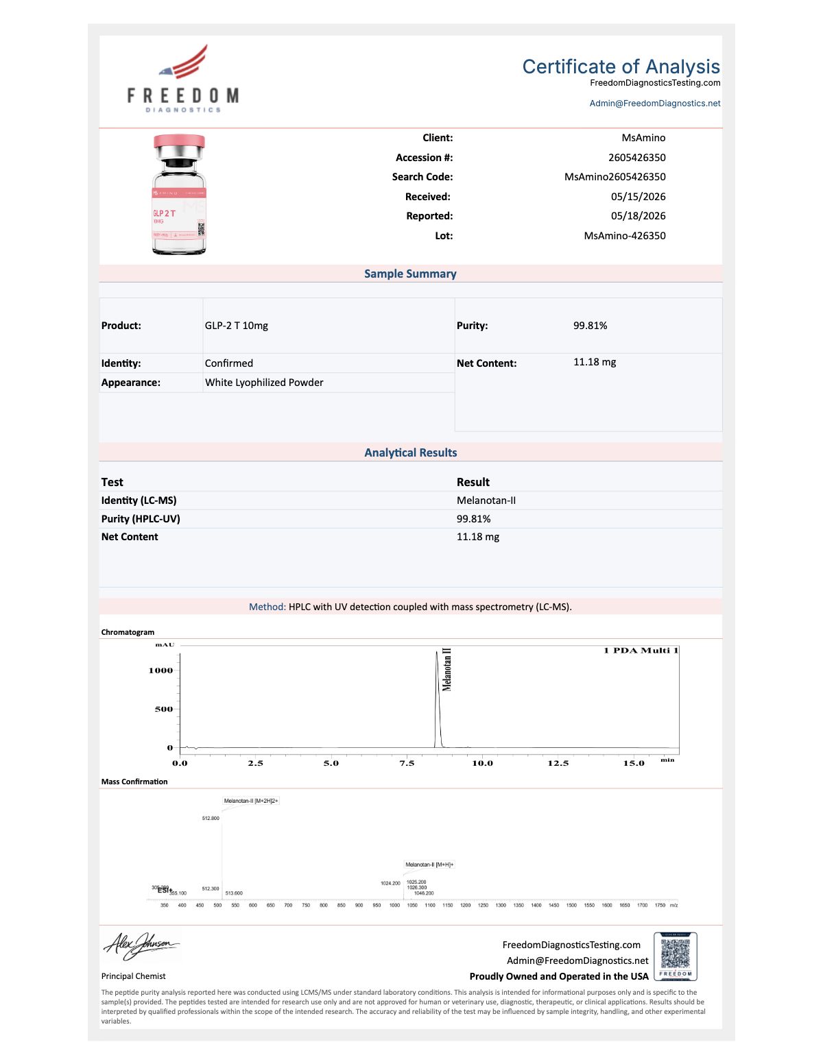 GLP-2 TIRZ Purity certificate