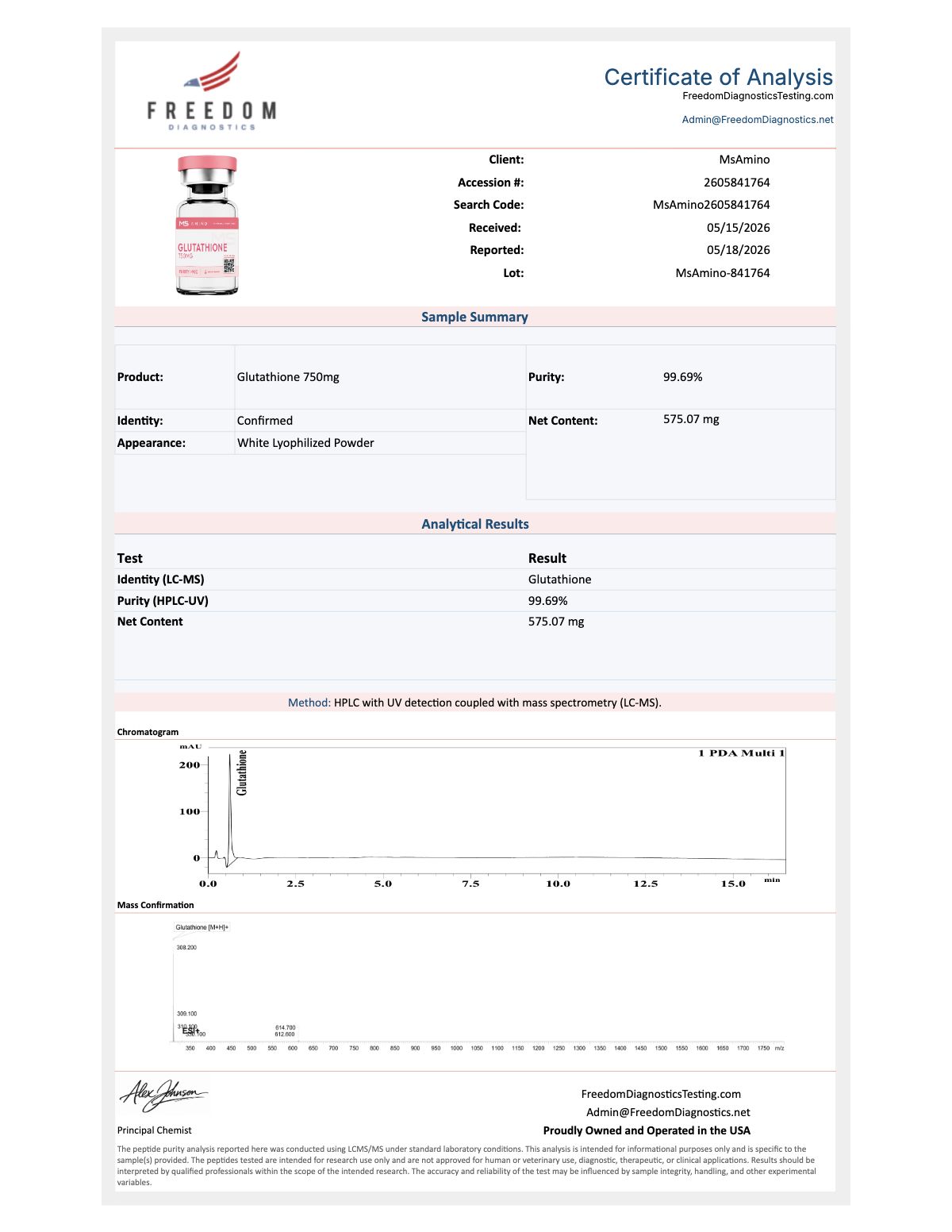Glutathione (750mg) Purity certificate