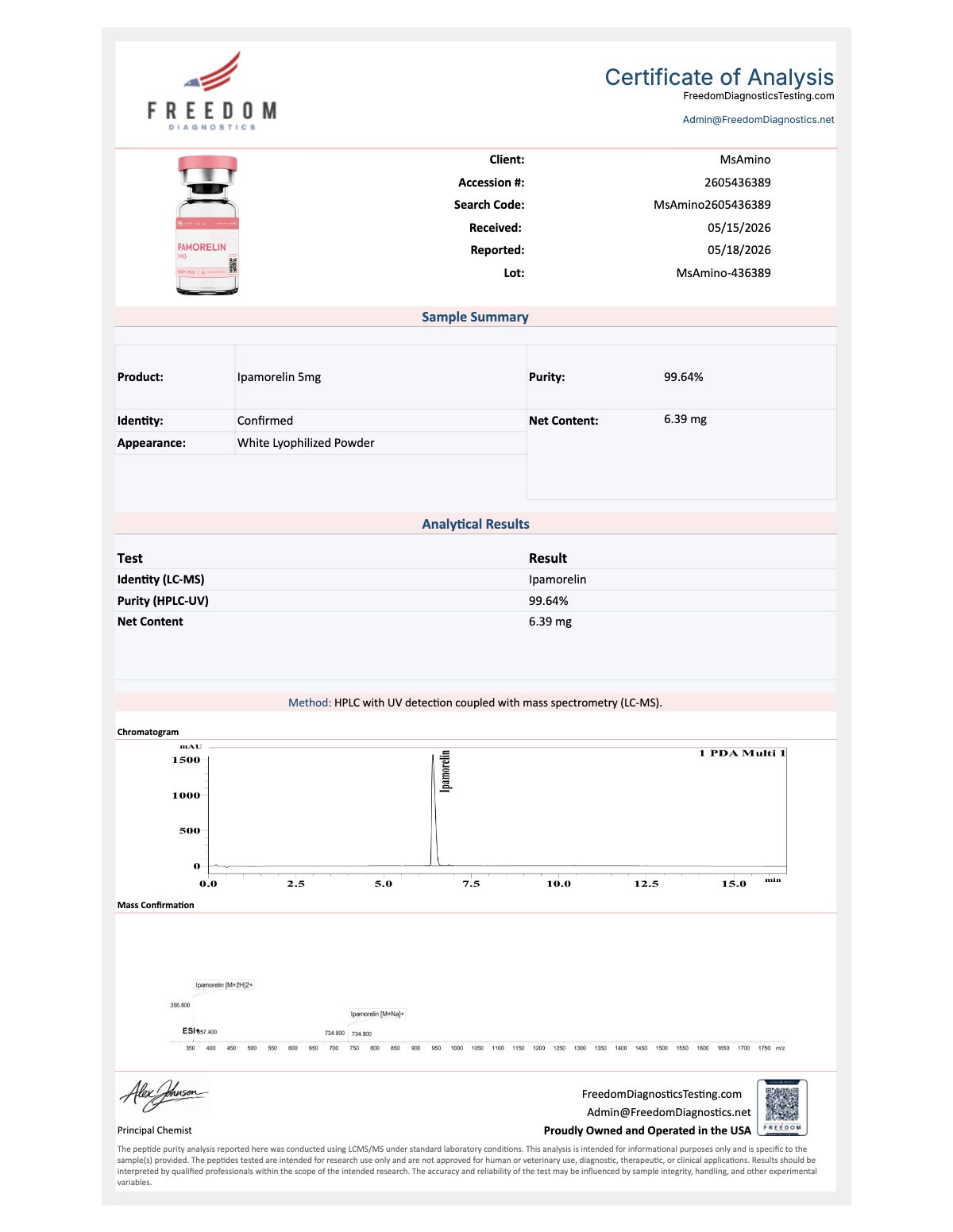 Ipamorelin (5mg) Purity certificate