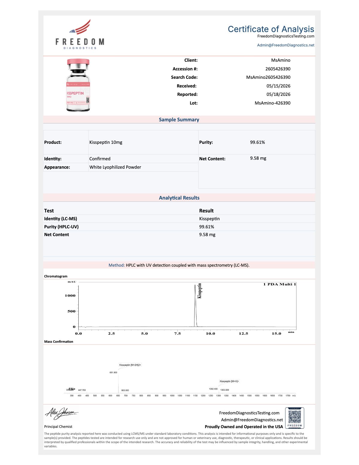 Kisspeptin Purity certificate
