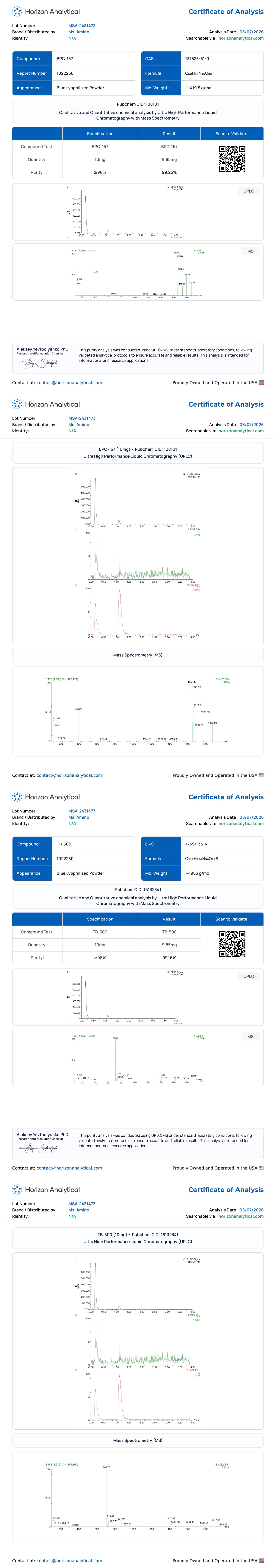 Klow (80mg) Purity certificate