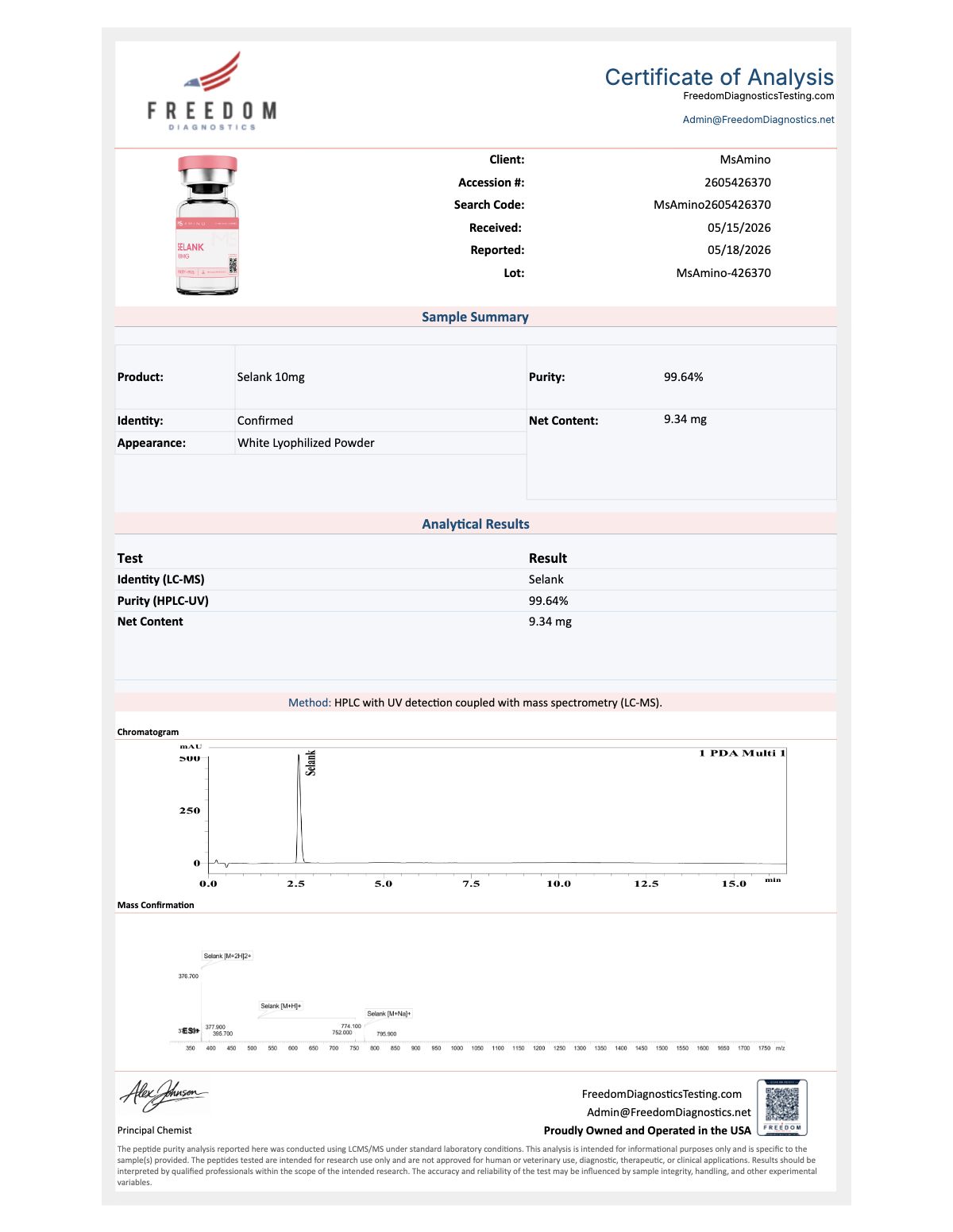 Selank Purity certificate