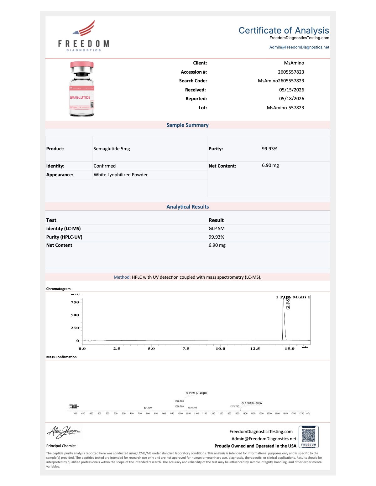 Semaglutide Purity certificate