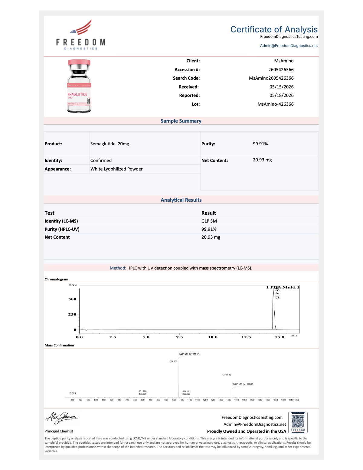 Semaglutide Purity certificate