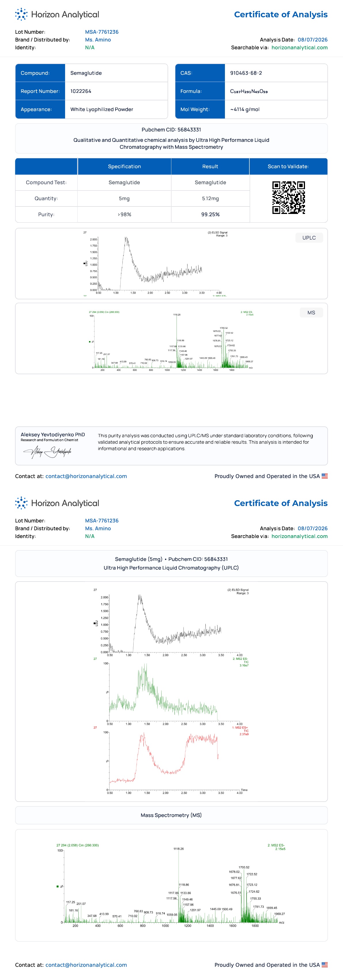 Semaglutide Purity certificate