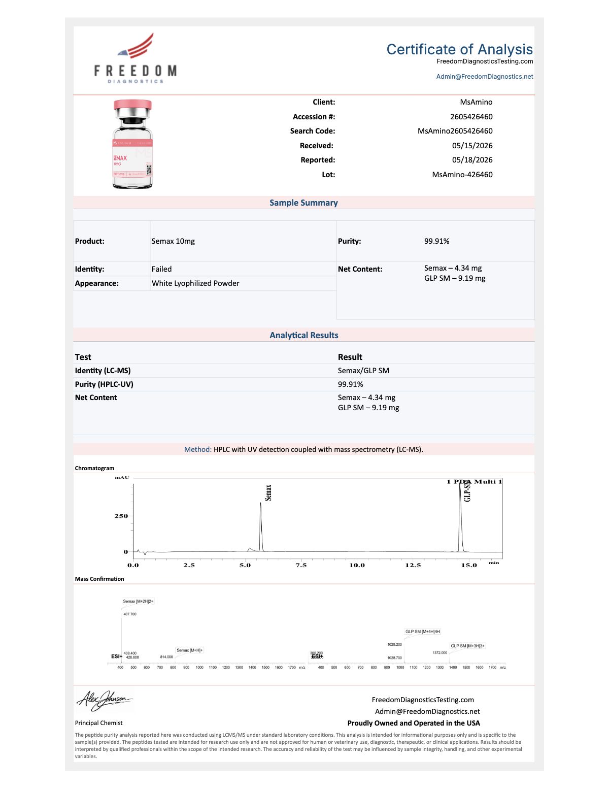 Semax (10mg) Purity certificate