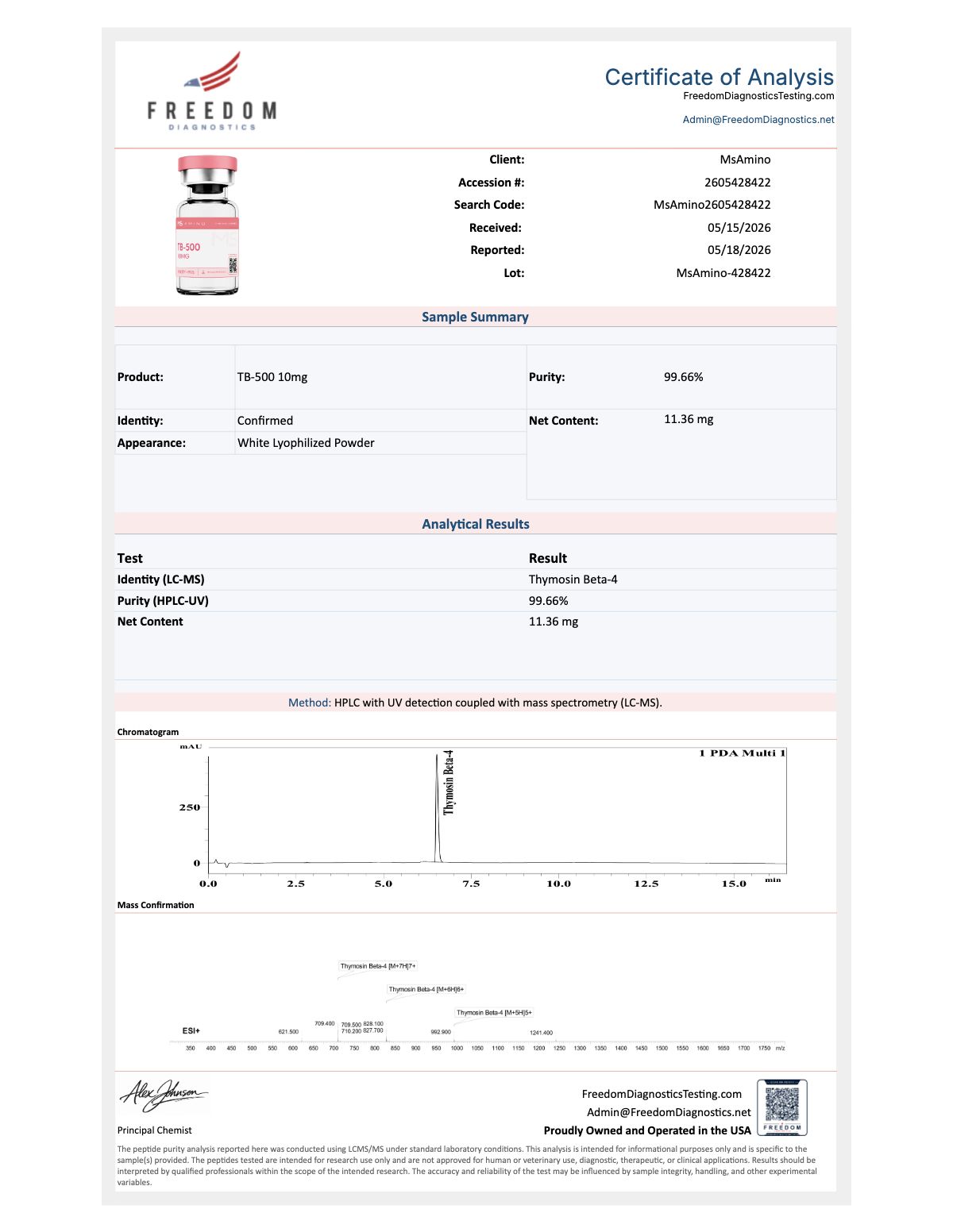 TB500 (Thymosin Beta-4 Acetate) Purity certificate