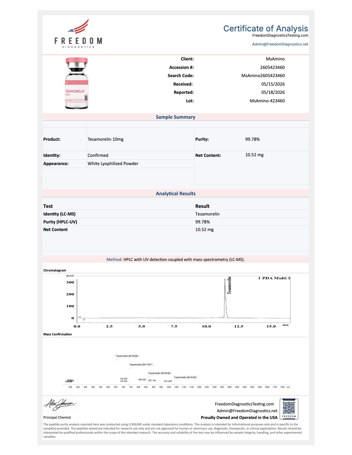 Tesamorelin (10mg) Purity certificate
