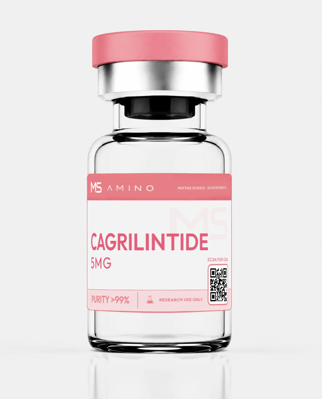 Cagrilintide